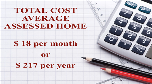 COST 